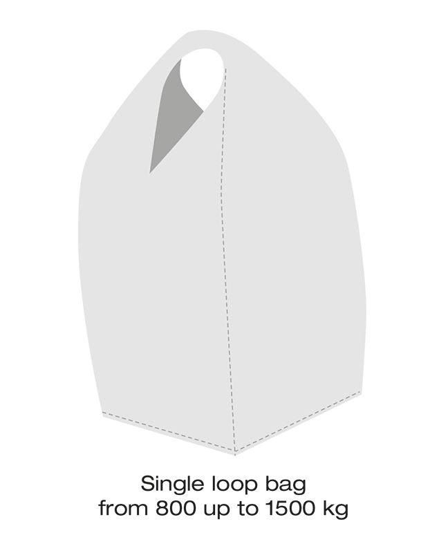 Single-loop bags | TiszaTextil